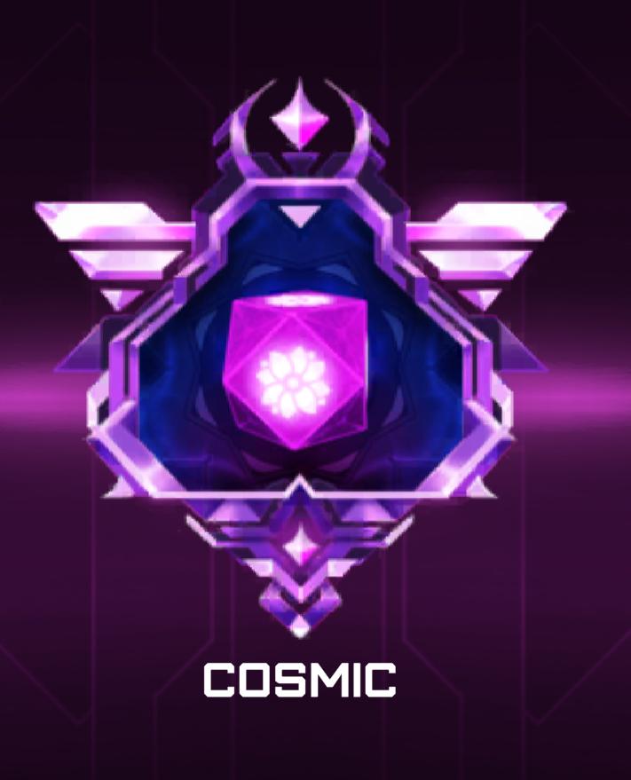 Cosmic Rank in Indus Battle Royale